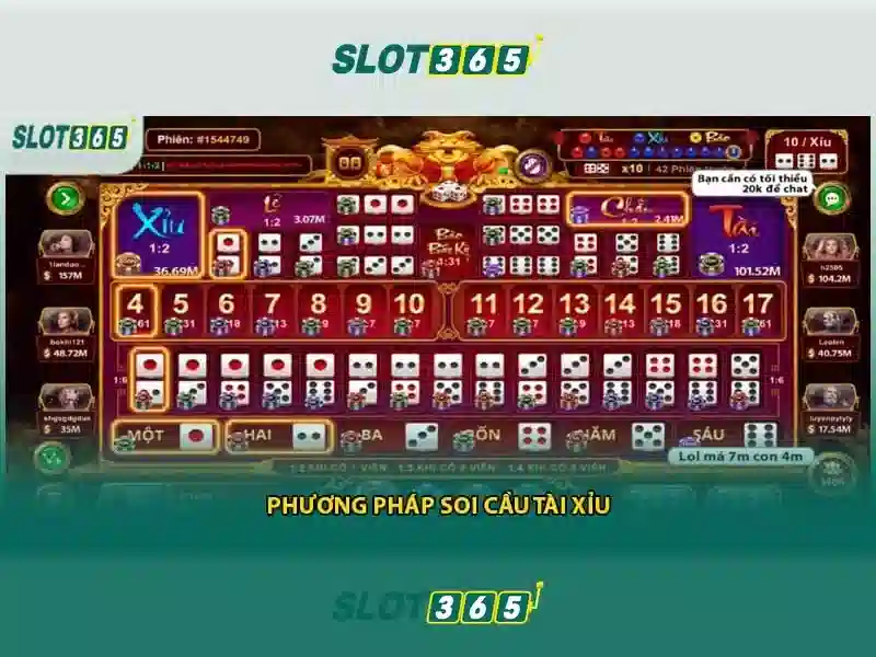 hoki slot365 – Tổng quan, trải nghiệm và khuyến mãi Slot365