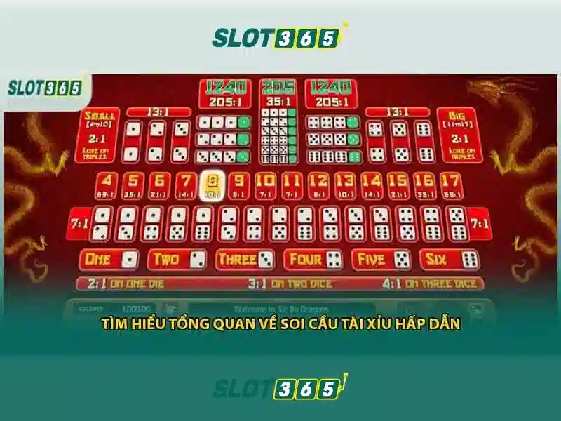 ưu đãi Slot365 - trải nghiệm ưu đãi Slot365 hấp dẫn