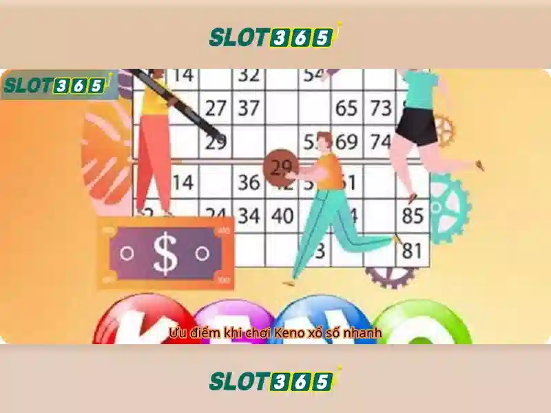 Slot365: Trải nghiệm chơi slot trực tuyến đỉnh cao