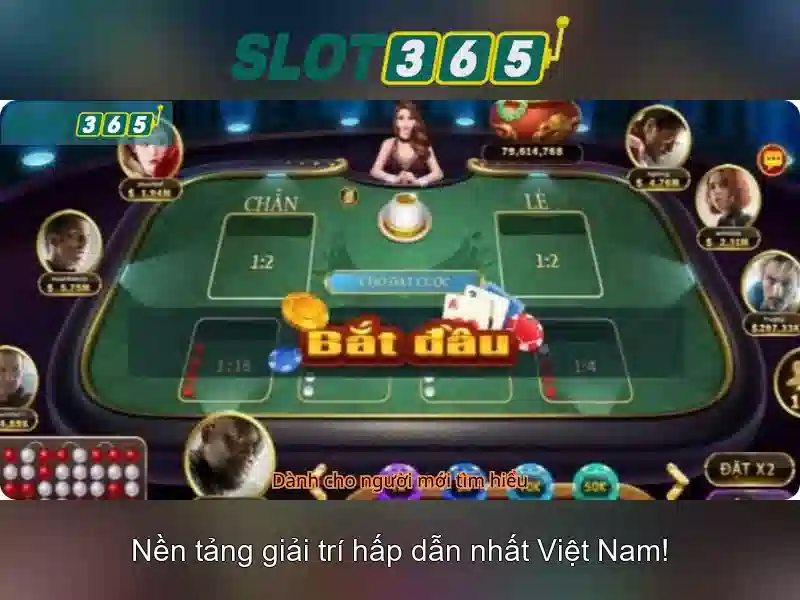 Slot365: Đánh giá nhanh về nền cược máy đánh bạc trực tuyến