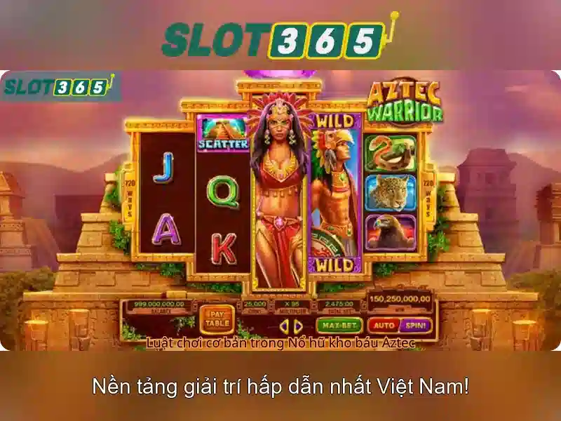 Slot365: Trò chơi và danh mục