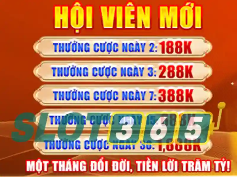 Slot365 – Nền tảng trò chơi xèng trực tuyến tại Việt Nam